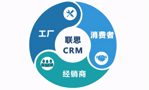 家具CRM 对外提升品牌价值，对内降低运营成本的关键工具